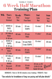 6 Week Half Marathon Training Schedule - Snacking in Sneakers