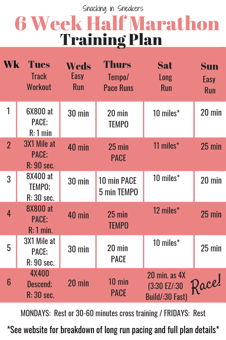 6 Week Half Marathon Training Schedule 