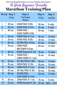 16 Week Marathon Training Schedule (Beginner-Friendly!)