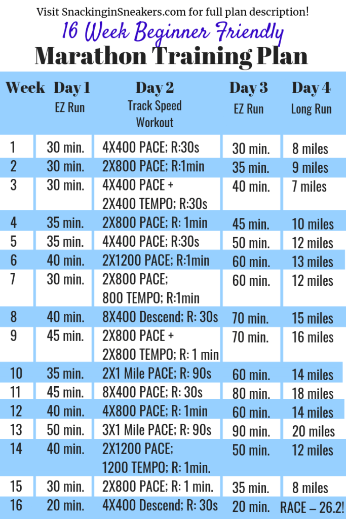16 Week Marathon Training Schedule (BeginnerFriendly!)