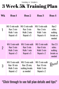 3 Week 5K Training Plan - Snacking in Sneakers