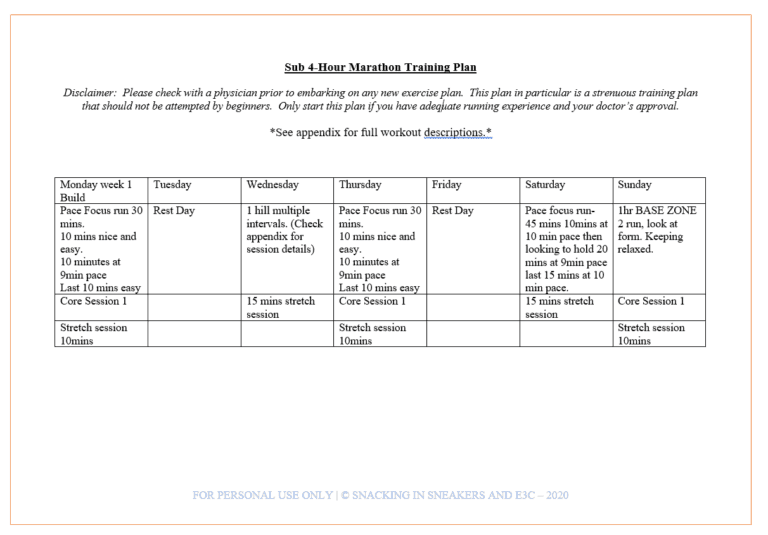 Sub 4 Hour Marathon Training Plan - Snacking in Sneakers