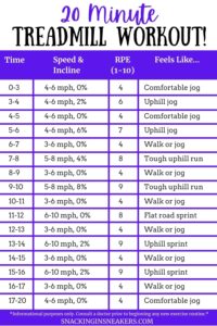 20 Minute Treadmill Workout for Runners - Snacking in Sneakers