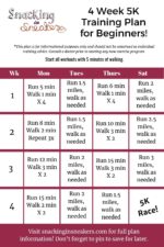 4 Week 5K Training Plan - Snacking in Sneakers