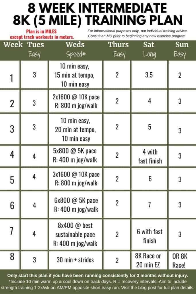 cvs 5 mile middlebelt